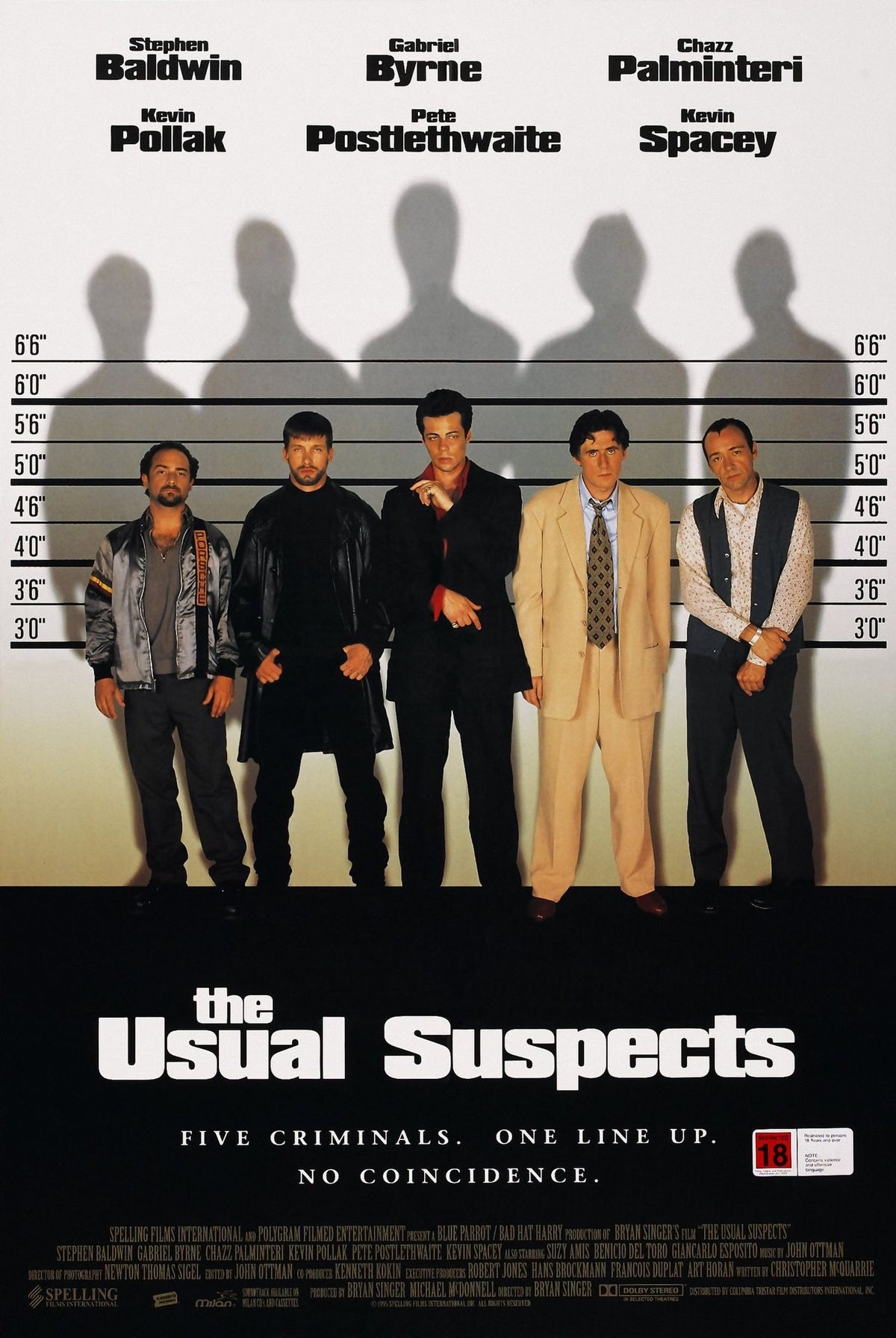 The Usual Suspects Movie Poster